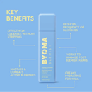 Byoma Blemish Clearing Cleanser 175ml