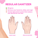 Simply Hue Handy Dandy Anti-Bacterial Hand Cream 50ml