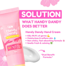 Simply Hue Handy Dandy Anti-Bacterial Hand Cream 50ml