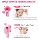 APRILSKIN TXA Niacinamide 99 Milky Toner 150ml