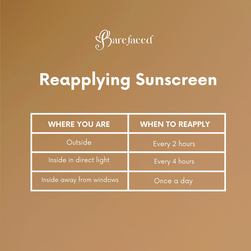 Barefaced Sunkissed Tinted Sunscreen SPF50 50g