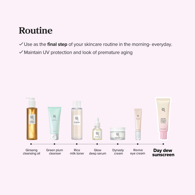 Beauty of Joseon Day Dew Sunscreen SPF50 50ml