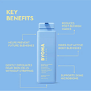 Byoma Blemish Clearing Body Wash 300ml