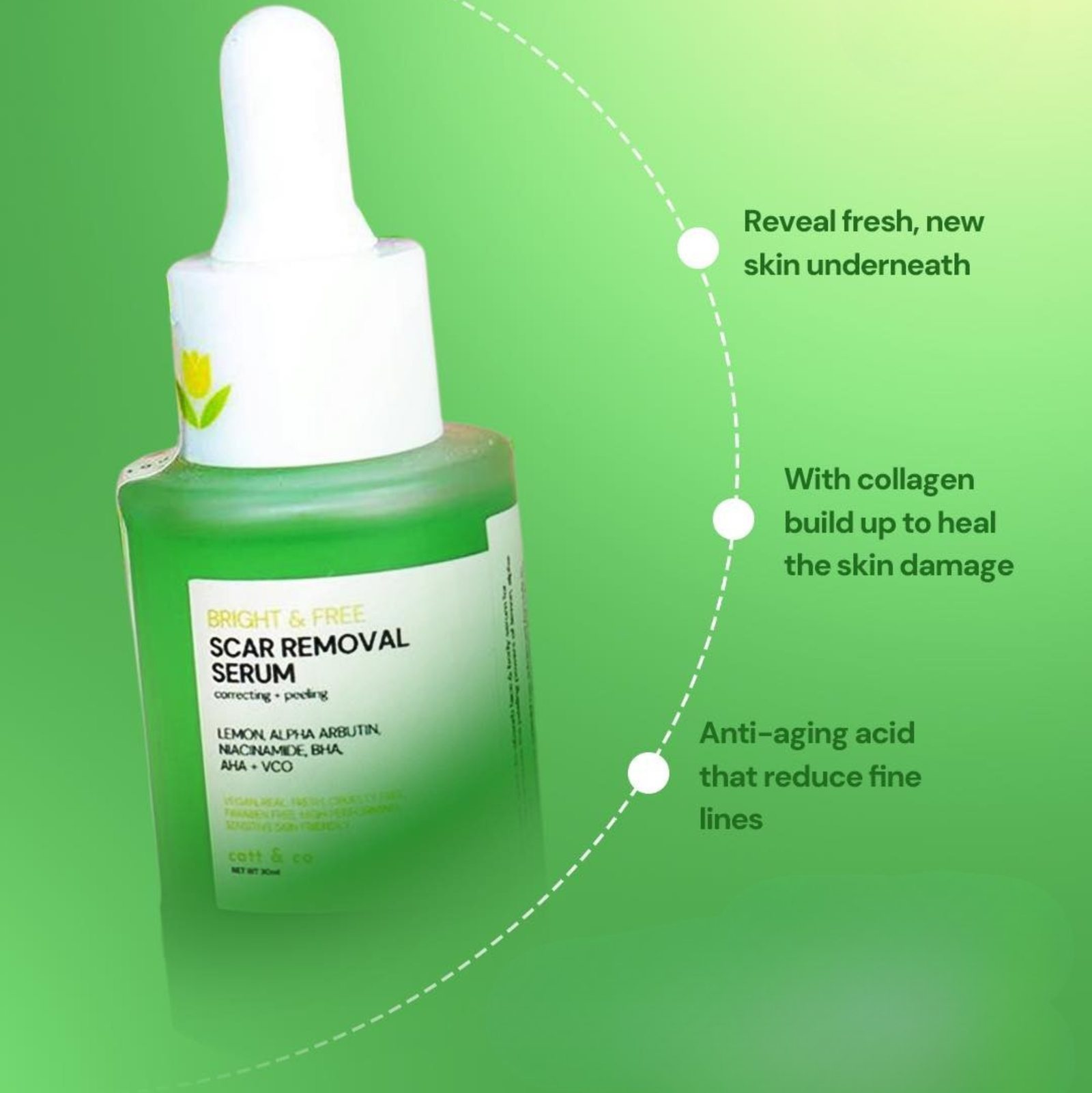 Catt & Co. Bright & Free Scar Removal Serum 30ml | Scar Removal Serum Catt & Co. Bright & Free Scar Removal Serum 30ml | Scar Removal Serum