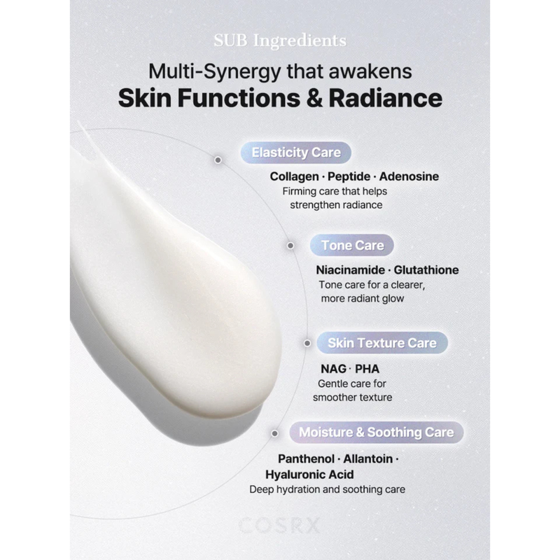 Cosrx PDRN Exosome Skinplaning Glaze Mask 50ml