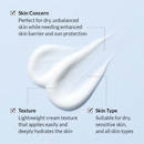 Dr. Althea Aqua Glowing Sunscreen 45ml