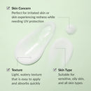 Dr. Althea Green Tea Fresh Sunscreen 45ml