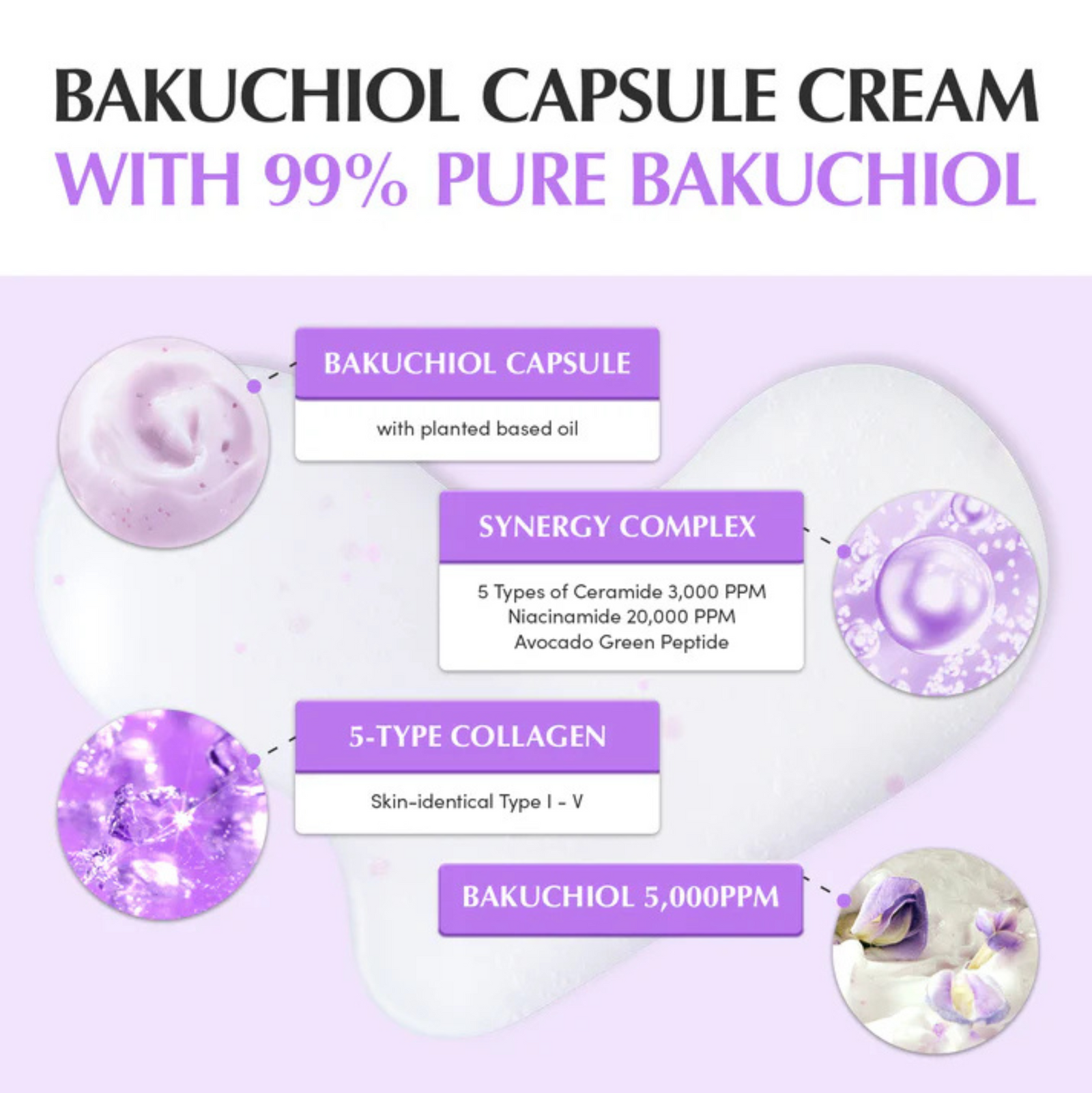 Eqqualberry Bakuchiol Plumping Capsule Cream 50ml | Moisturizers Eqqualberry Bakuchiol Plumping Capsule Cream 50ml | Moisturizers