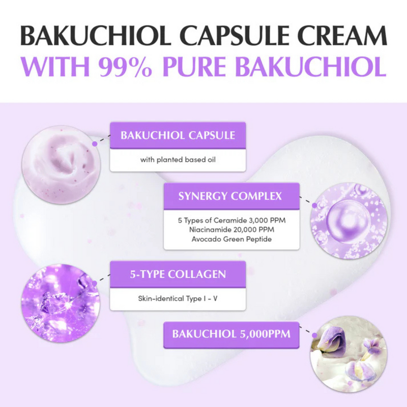 Eqqualberry Bakuchiol Plumping Capsule Cream 50ml