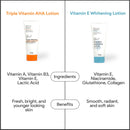 Hello Glow Vitamin E Whitening Lotion 200g