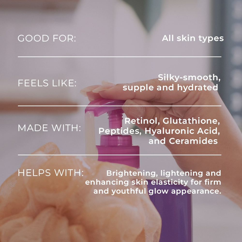 Luxe Organix Retinol + Gluta Youthful Radiance Whitening Serum Perfume Luxe Organix Retinol + Gluta Youthful Radiance Whitening Serum Perfume