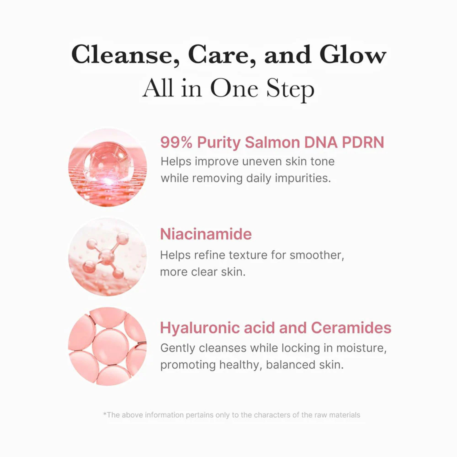 Medicube PDRN Pink Niacinamide Whip Cleanser 120g | Cleansers Medicube PDRN Pink Niacinamide Whip Cleanser 120g | Cleansers