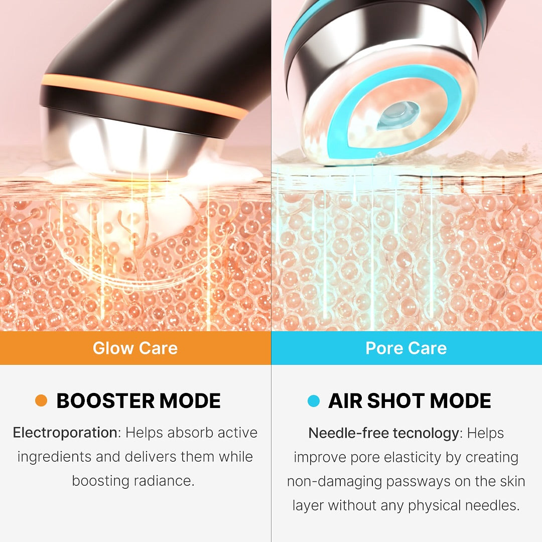 Medicube AGE-R Booster Pro | Electronic Beauty Device Medicube AGE-R Booster Pro | Electronic Beauty Device