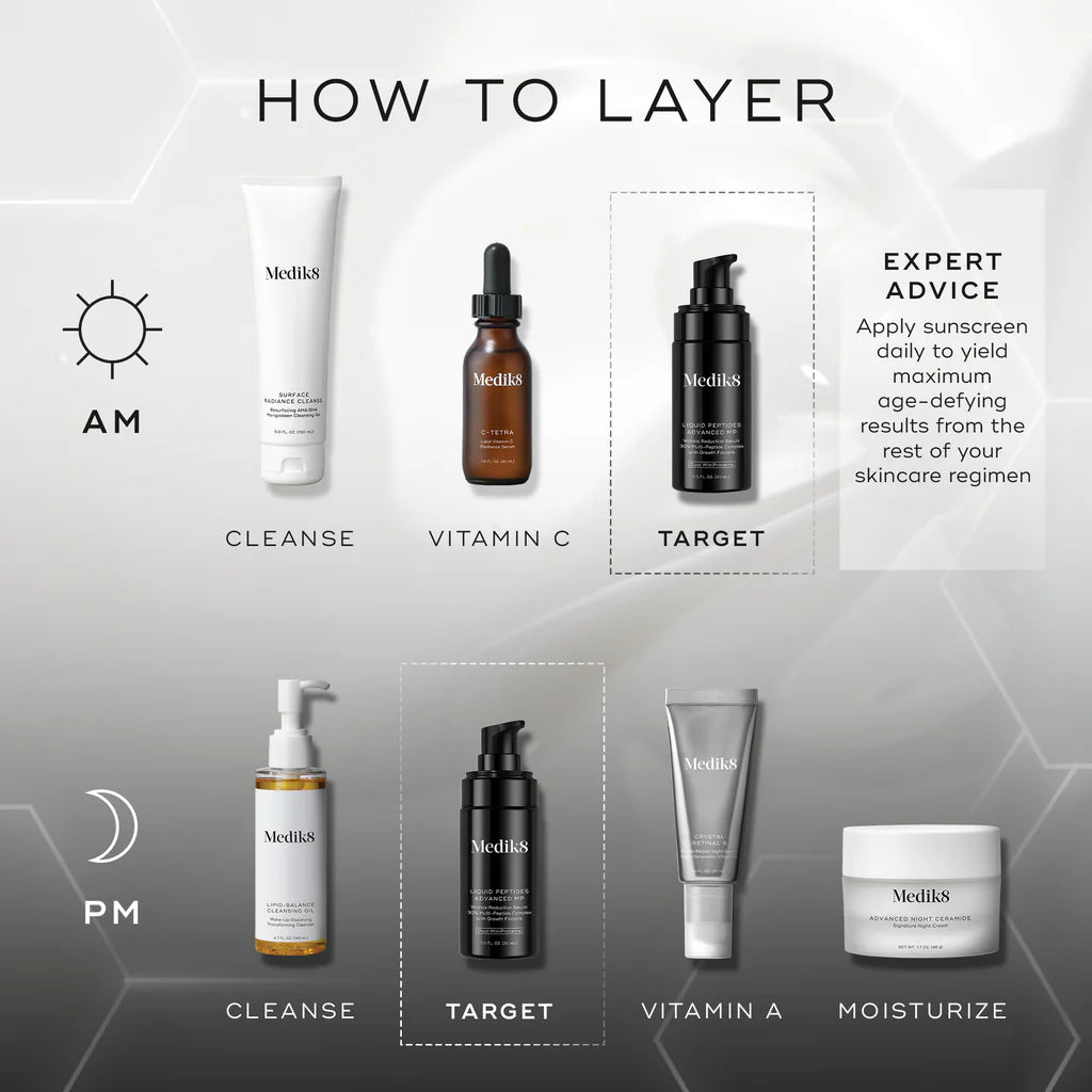Medik8 Liquid Peptides Advanced MP Face Serum 30ml | Serum Medik8 Liquid Peptides Advanced MP Face Serum 30ml | Serum