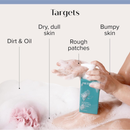 Medix 5.5 Glycolic + Lactic Acid Body Wash 444ml