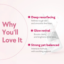 Nine Less Molecule-Clear 5% Glycolic Acid Serum 30ml