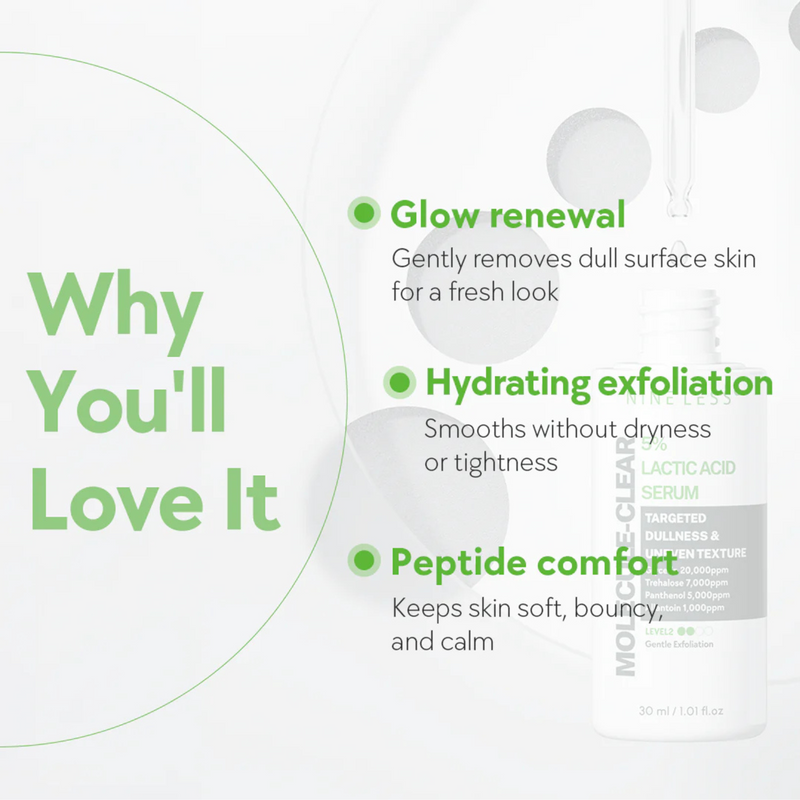 Nine Less Molecule-Clear 5% Lactic Acid Serum 30ml