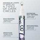 RoC Derm Correxion Eye Repair Dark Circle Cream 15ml