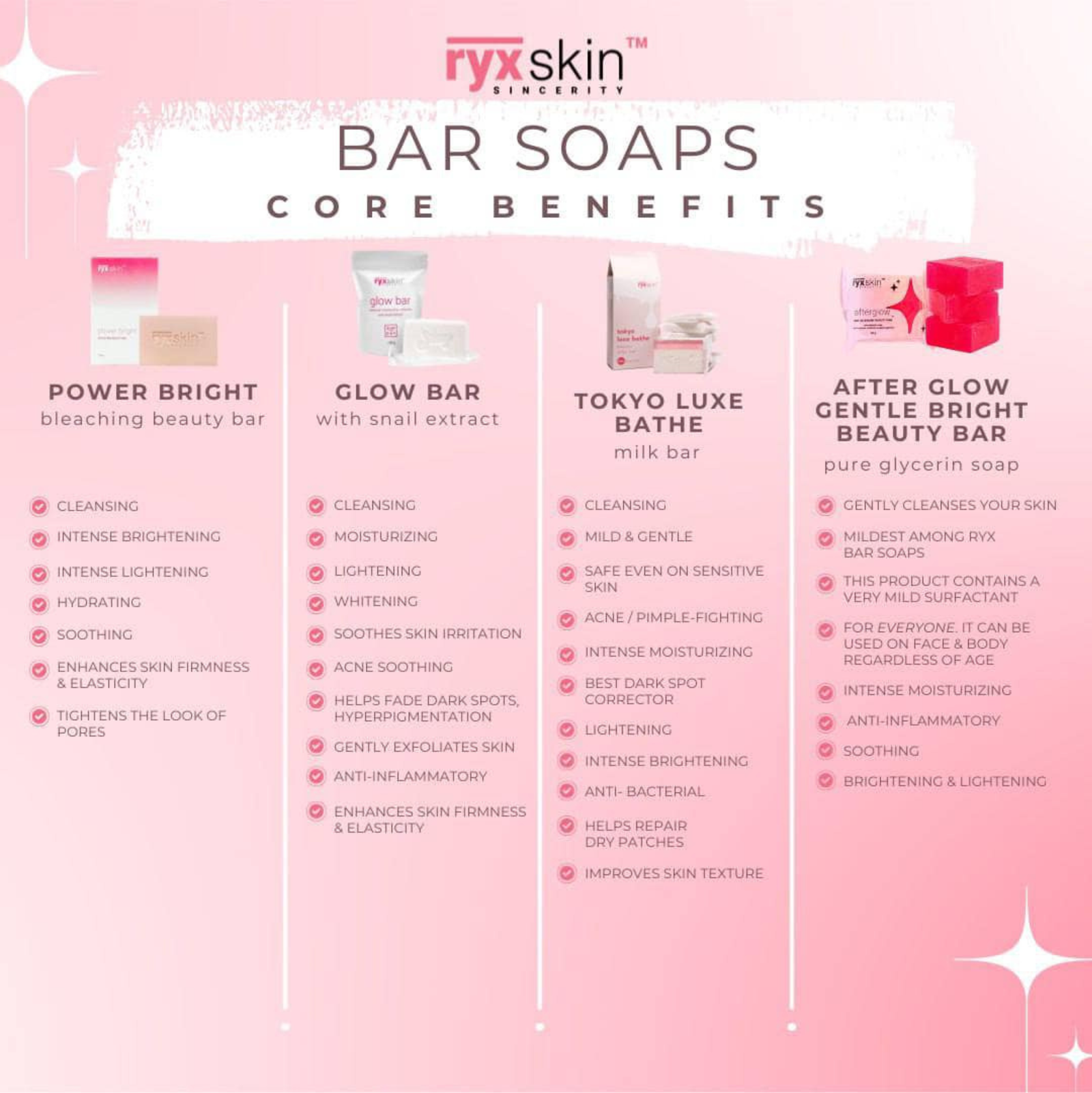 Ryxskin Sincerity Glow Bar | Soap Ryxskin Sincerity Glow Bar | Soap