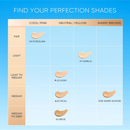 Skintific Cover Perfect Serum Concealer 5ml