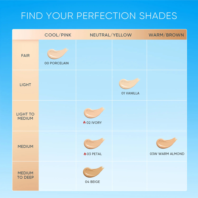 Skintific Cover Perfect Serum Concealer 5ml