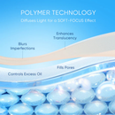 Skintific Invisiblur All Day Loose Powder 10g