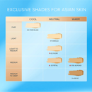 Skintific Ultra Cover Powder Foundation 9g