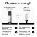 The Inkey List Advanced Retinal Serum 15ml