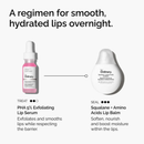 The Ordinary PHA 5% Exfoliating Lip Serum 15ml
