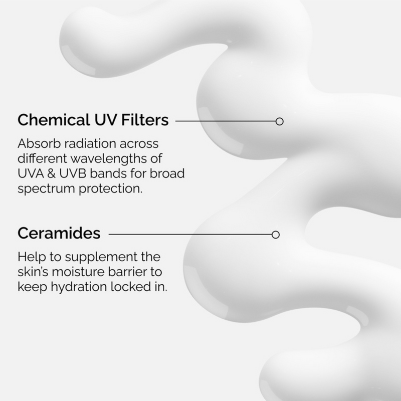 The Ordinary UV Filters SPF 45 Serum 60ml