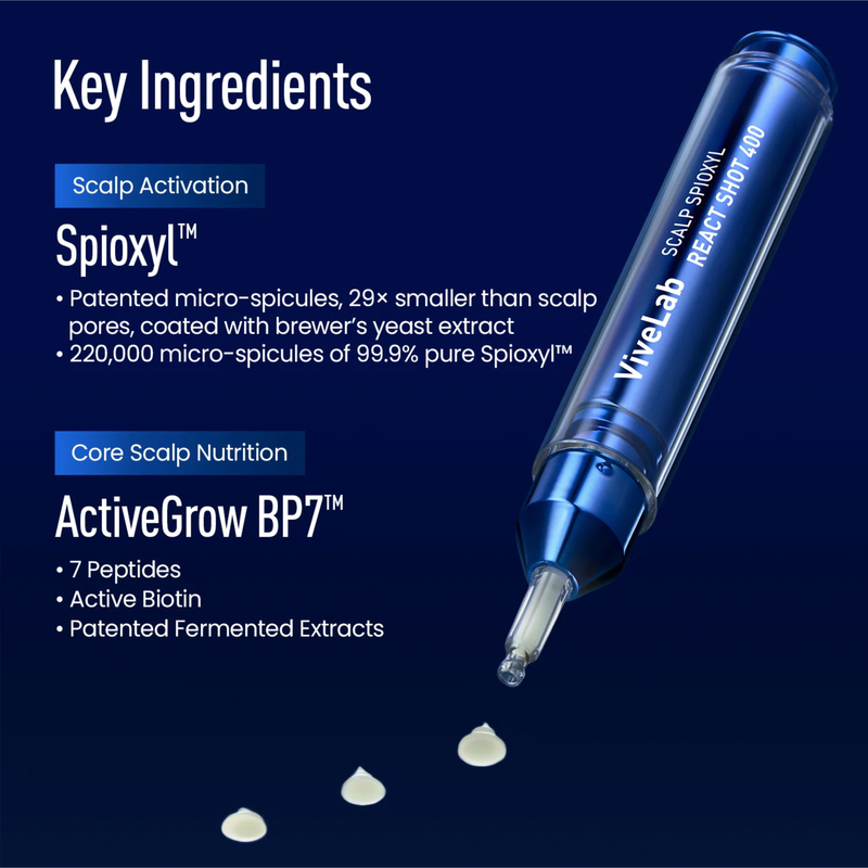 ViveLab Scalp Spioxyl React Shot 400 15ml